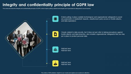 Integrating Data Privacy System Integrity And Confidentiality Principle Of GDPR Law Structure PDF