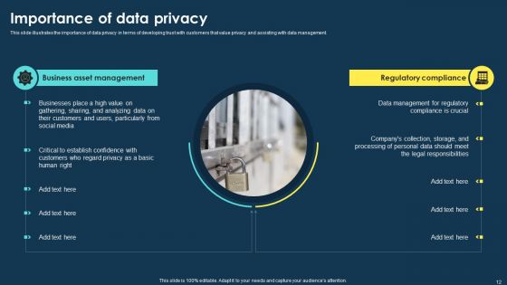 Integrating Data Privacy System To Enhance Security Ppt PowerPoint Presentation Complete Deck With Slides