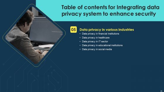 Integrating Data Privacy System To Enhance Security Ppt PowerPoint Presentation Complete Deck With Slides