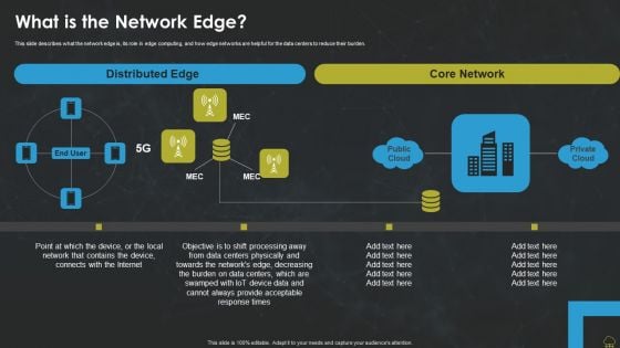 Integrating Edge Computing To Enhance Operational Efficiency What Is The Network Edge Demonstration PDF