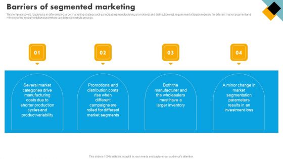 Integrating Effective Target Marketing Tactics Barriers Of Segmented Marketing Clipart PDF