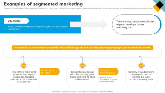 Integrating Effective Target Marketing Tactics Examples Of Segmented Marketing Themes PDF Integrating Effective Target Marketing Tactics Examples Of Segmented Marketing Themes PDF