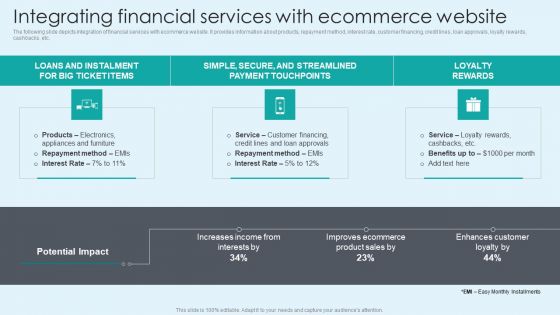 Integrating Financial Services With Ecommerce Website Sample PDF Integrating Financial Services With Ecommerce Website Sample PDF