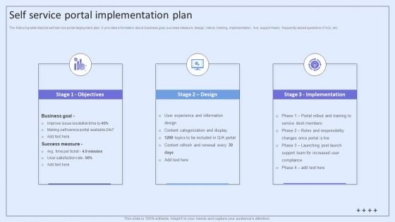 Integrating ITSM To Enhance Service Self Service Portal Implementation Plan Professional PDF Integrating ITSM To Enhance Service Self Service Portal Implementation Plan Professional PDF