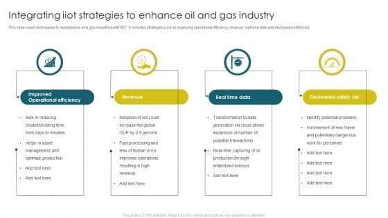 Integrating Iiot Strategies To Enhance Oil And Gas Industry Formats PDF