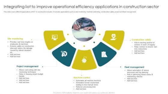 Integrating Iiot To Improve Operational Efficiency Applications In Construction Sector Mockup PDF