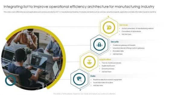 Integrating Iiot To Improve Operational Efficiency Architecture For Manufacturing Industry Microsoft PDF