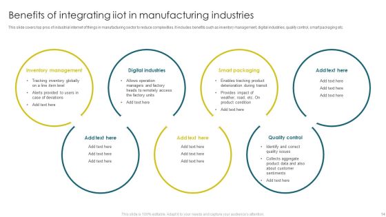 Integrating Iiot To Improve Operational Efficiency Ppt PowerPoint Presentation Complete With Slides Slide14