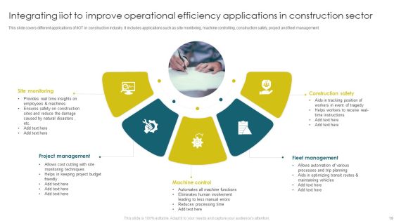 Integrating Iiot To Improve Operational Efficiency Ppt PowerPoint Presentation Complete With Slides Slide19