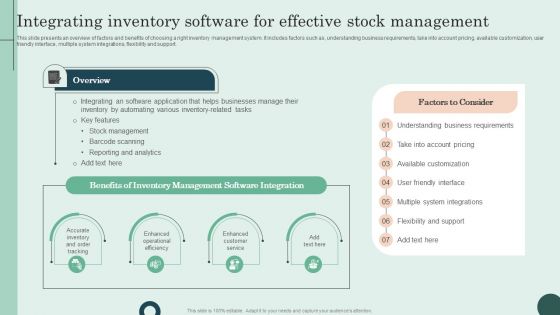 Integrating Inventory Software For Effective Stock Management Structure PDF