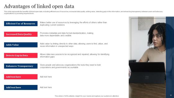 Integrating Linked Data To Enhance Operational Effectiveness Ppt PowerPoint Presentation Complete Deck With Slides Slide22