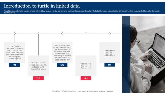 Integrating Linked Data To Enhance Operational Effectiveness Ppt PowerPoint Presentation Complete Deck With Slides Slide28