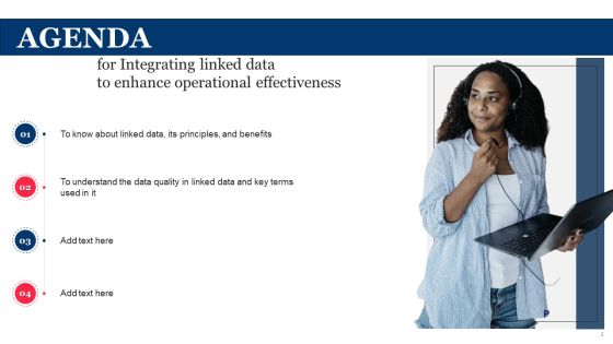 Integrating Linked Data To Enhance Operational Effectiveness Ppt PowerPoint Presentation Complete Deck With Slides Slide02