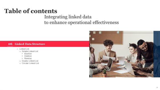 Integrating Linked Data To Enhance Operational Effectiveness Ppt PowerPoint Presentation Complete Deck With Slides