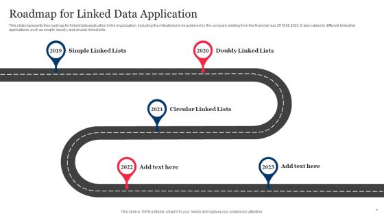 Integrating Linked Data To Enhance Operational Effectiveness Ppt PowerPoint Presentation Complete Deck With Slides Slide41