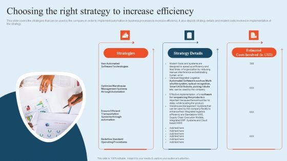 Integrating Logistics Automation Solution Choosing The Right Strategy To Increase Efficiency Ppt Slides Show PDF