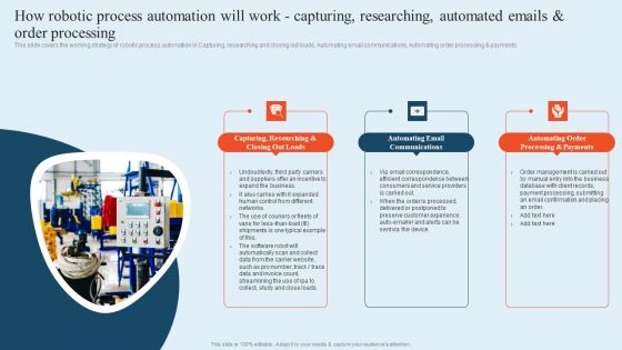 Integrating Logistics Automation Solution How Robotic Process Automation Will Work Capturing Researching Ppt Show Clipart PDF