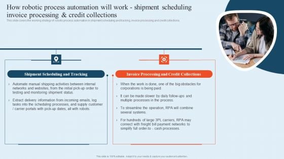 Integrating Logistics Automation Solution How Robotic Process Automation Will Work Shipment Scheduling Ppt Outline Deck PDF