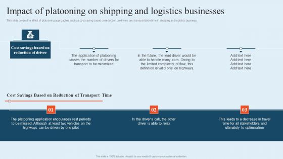 Integrating Logistics Automation Solution Impact Of Platooning On Shipping And Logistics Businesses Ppt Ideas Gridlines PDF