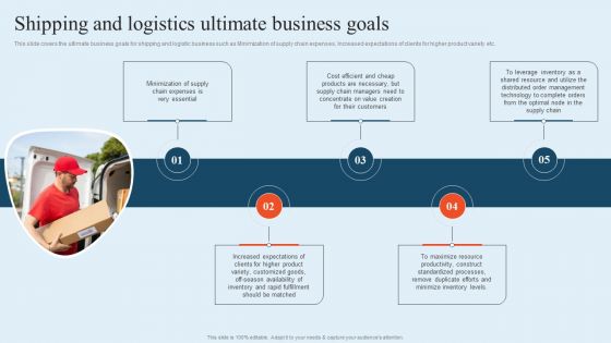 Integrating Logistics Automation Solution Shipping And Logistics Ultimate Business Goals Ppt Inspiration Show PDF