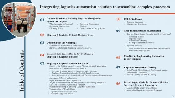 Integrating Logistics Automation Solution To Streamline Complex Processes Ppt PowerPoint Presentation Complete Deck With Slides