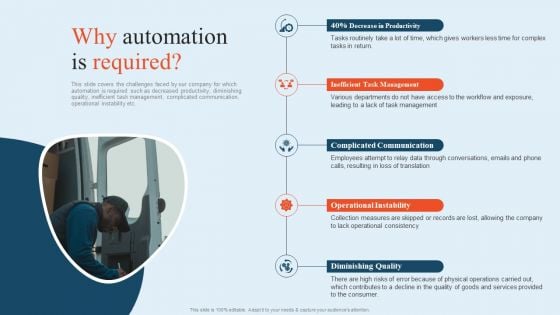 Integrating Logistics Automation Solution Why Automation Is Required Ppt File Graphics Design PDF