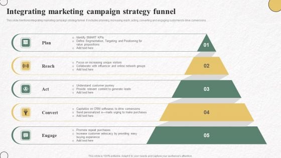 Integrating Marketing Campaign Strategy Funnel Brochure PDF Integrating Marketing Campaign Strategy Funnel Brochure PDF