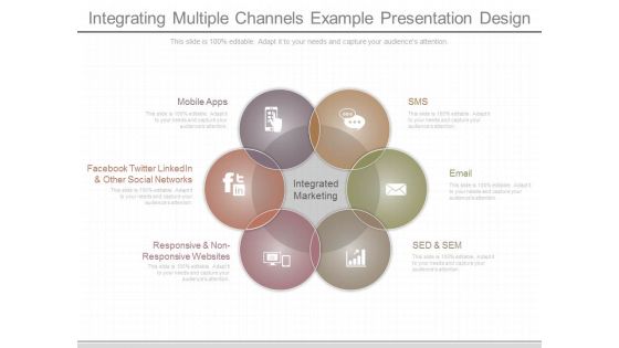 Integrating Multiple Channels Example Presentation Design Integrating Multiple Channels Example Presentation Design