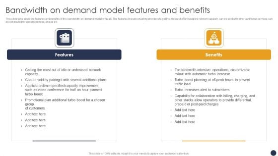 Integrating Naas Service Model Bandwidth On Demand Model Features And Benefits Ppt Portfolio Gridlines PDF