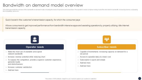 Integrating Naas Service Model Bandwidth On Demand Model Overview Ppt Guidelines PDF