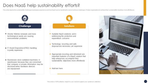 Integrating Naas Service Model Does Naas Help Sustainability Efforts Ppt Icon Graphics Template PDF