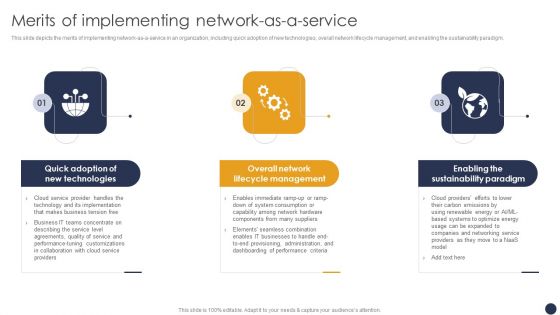 Integrating Naas Service Model Merits Of Implementing Network As A Service Ppt Backgrounds PDF