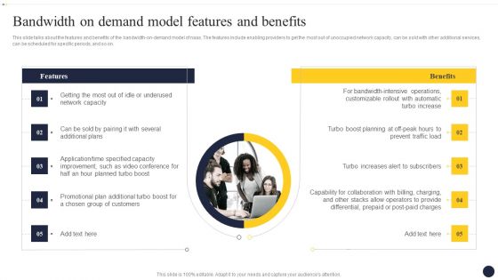 Integrating Naas Service Model To Enhance Bandwidth On Demand Model Features Ideas PDF