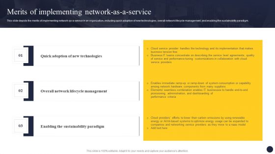 Integrating Naas Service Model To Enhance Merits Of Implementing Network As A Service Professional PDF
