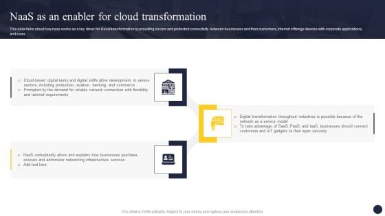 Integrating Naas Service Model To Enhance Naas As An Enabler For Cloud Transformation Elements PDF