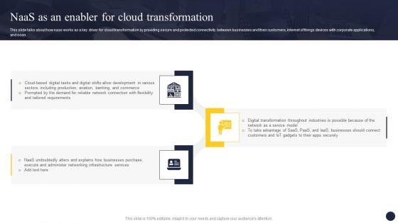 Integrating Naas Service Model To Enhance Naas As An Enabler For Cloud Transformation Elements PDF Integrating Naas Service Model To Enhance Naas As An Enabler For Cloud Transformation Elements PDF