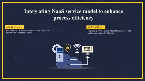 Integrating Naas Service Model To Enhance Process Efficiency Infographics PDF