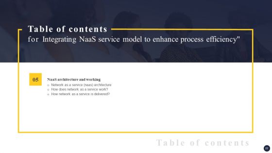Integrating Naas Service Model To Enhance Process Efficiency Ppt PowerPoint Presentation Complete Deck With Slides