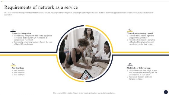 Integrating Naas Service Model To Enhance Requirements Of Network As A Service Structure PDF