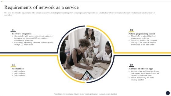 Integrating Naas Service Model To Enhance Requirements Of Network As A Service Structure PDF Integrating Naas Service Model To Enhance Requirements Of Network As A Service Structure PDF