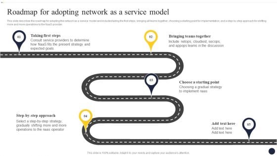 Integrating Naas Service Model To Enhance Roadmap For Adopting Network As A Elements PDF