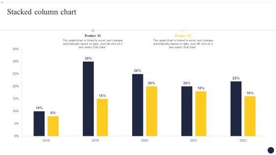 Integrating Naas Service Model To Enhance Stacked Column Chart Infographics PDF