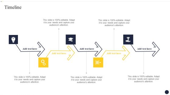 Integrating Naas Service Model To Enhance Timeline Ppt Layouts Background Images PDF