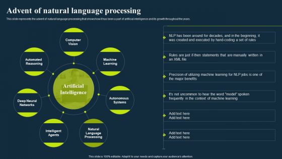 Integrating Nlp To Enhance Processes Advent Of Natural Language Processing Professional PDF