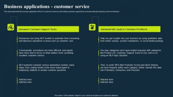 Integrating Nlp To Enhance Processes Business Applications Customer Service Background PDF