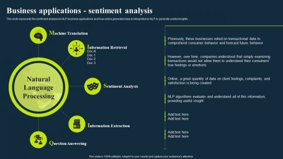 Integrating Nlp To Enhance Processes Business Applications Sentiment Analysis Demonstration PDF