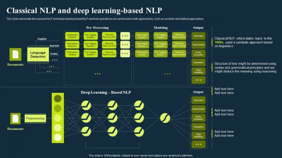 Classical nlp and deep learning-based nlp PowerPoint templates, Slides ...