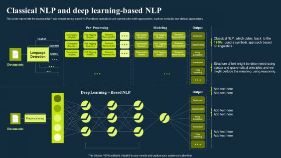 Integrating Nlp To Enhance Processes Classical Nlp And Deep Learning Based Nlp Elements PDF