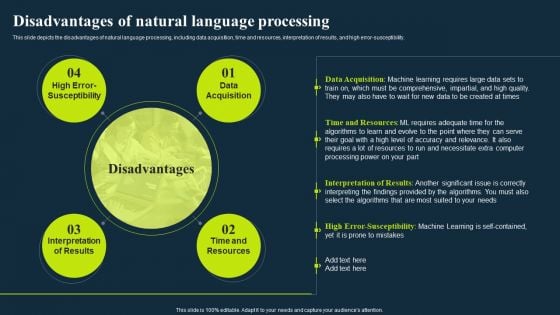 Integrating Nlp To Enhance Processes Disadvantages Of Natural Language Processing Structure PDF