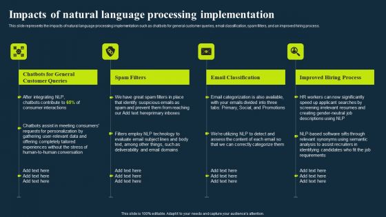 Integrating Nlp To Enhance Processes Impacts Of Natural Language Processing Implementation Information PDF